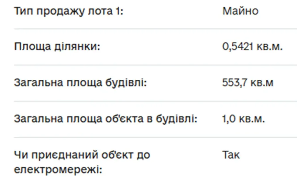 На Хмельниччині виставили на продаж промислову базу за 12,6 мільйона гривень