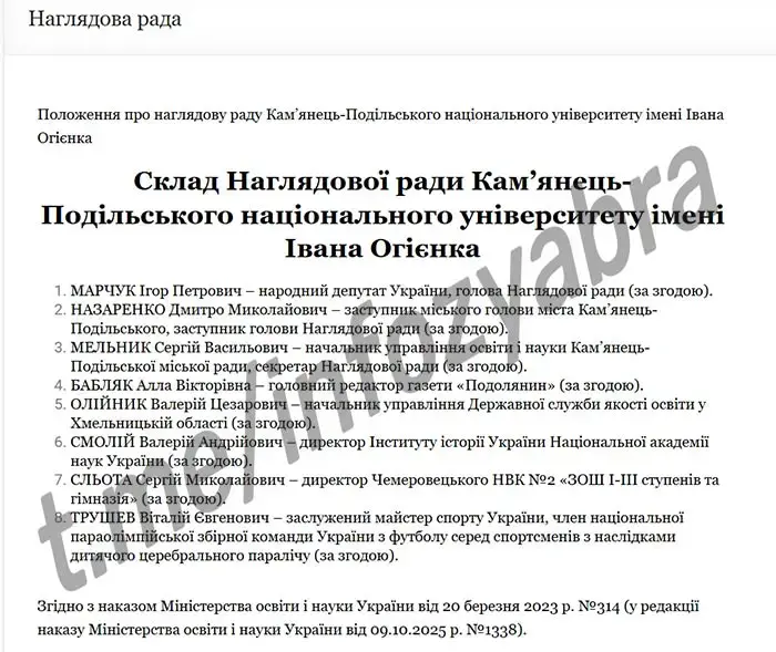 Оновлено склад Наглядової ради у національному університеті в Кам’янці-Подільському