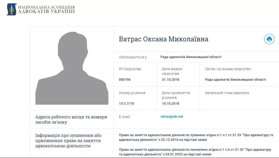 Дружина хмельницького нардепа Ватраса і замовлення на 3,4 мільйона: розповідає деталі