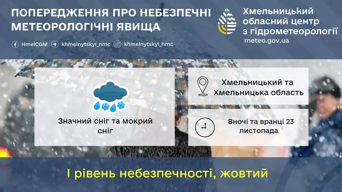 Хмельниччину накриє негода: на завтра оголошено штормове попередження