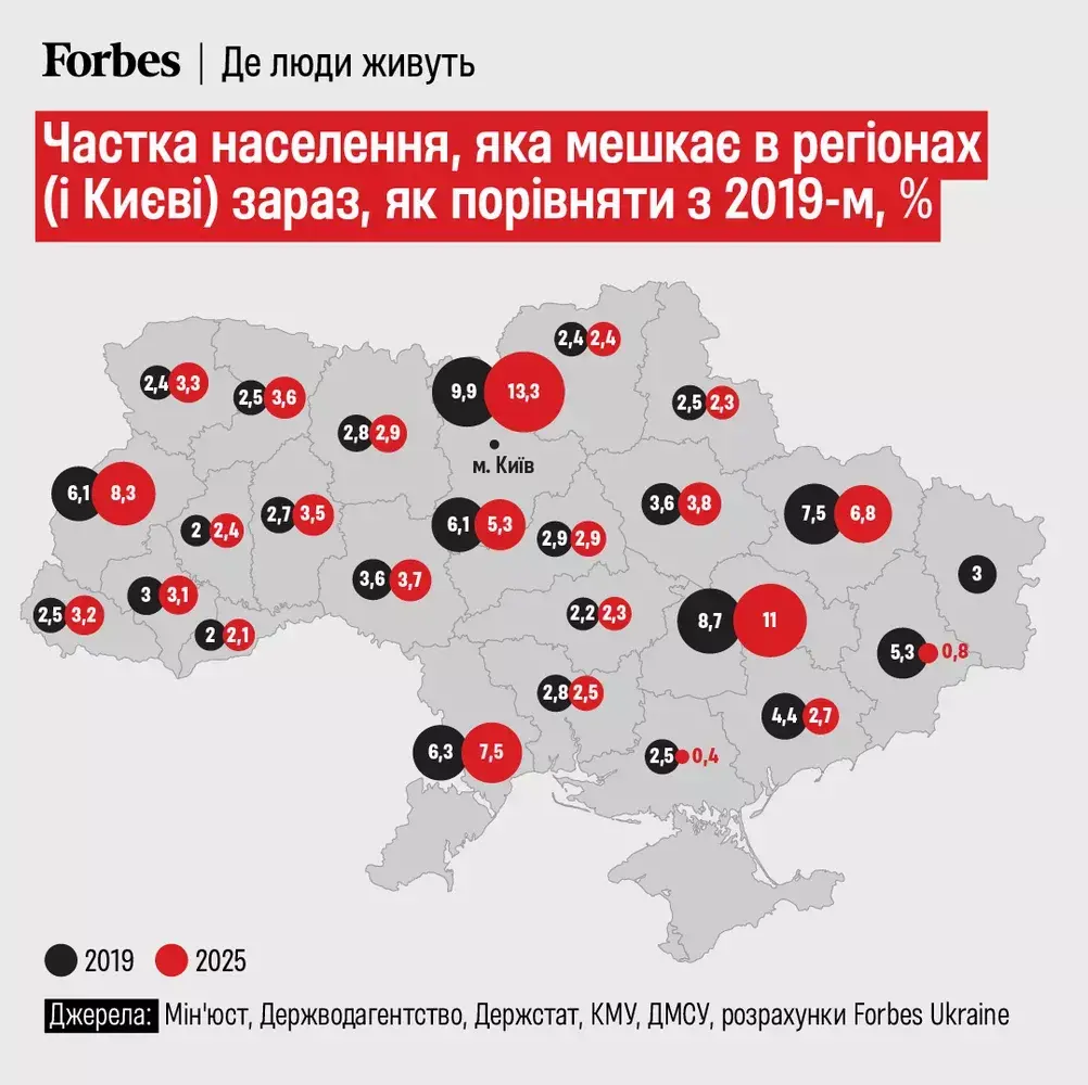 На Хмельниччині стало більше населення: як війна змінила демографію