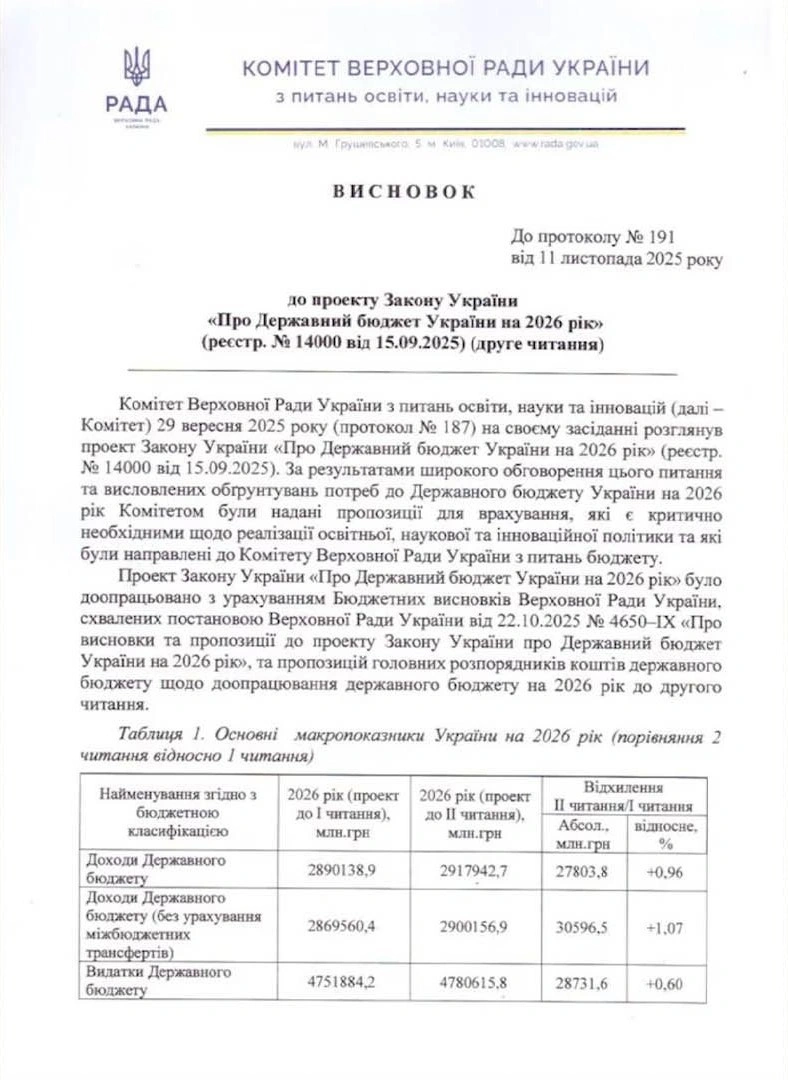 Реформа оплати праці вчителів: що може зміниться та з чим незгодні освітяни на Кіровоградщині