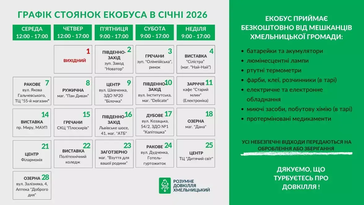 Екобус у Хмельницькому: куди та коли можна здати небезпечні відходи в січні