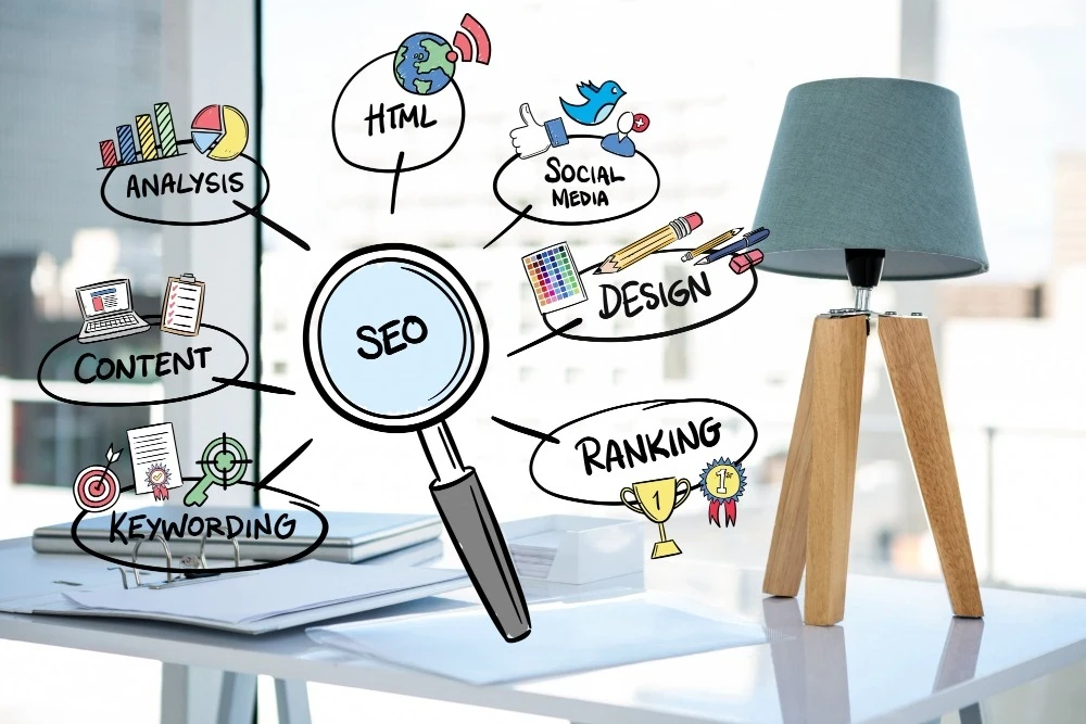 Продвижение сайта: чего ждать бизнесу от SEO?