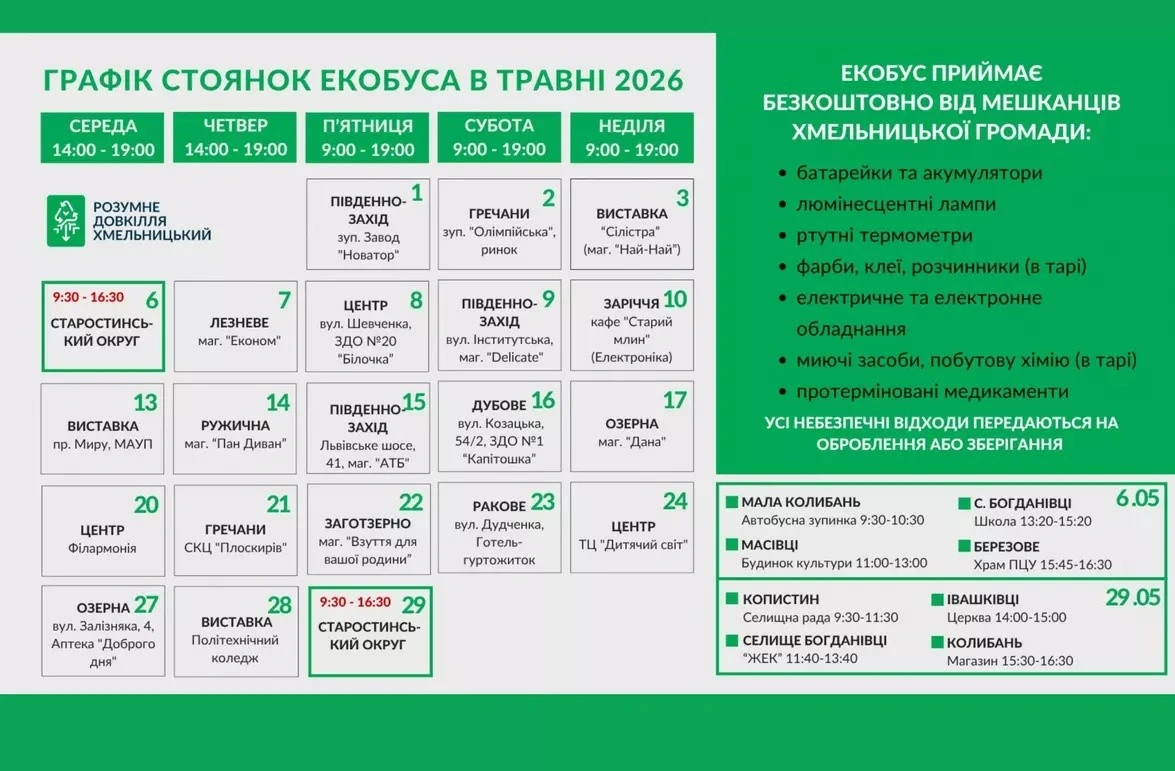 Безкоштовна утилізація небезпечного сміття: оновлений маршрут екобуса у Хмельницькому