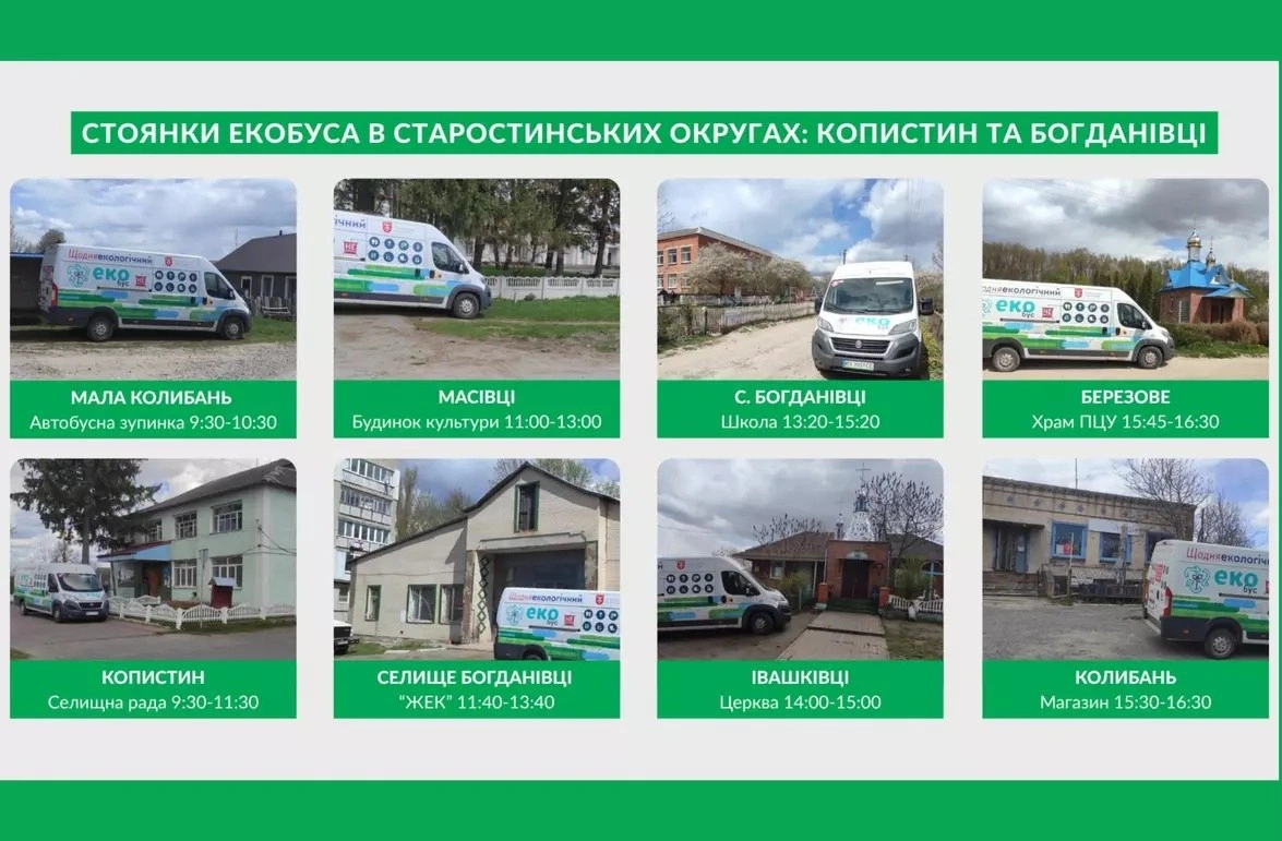 Безкоштовна утилізація небезпечного сміття: оновлений маршрут екобуса у Хмельницькому