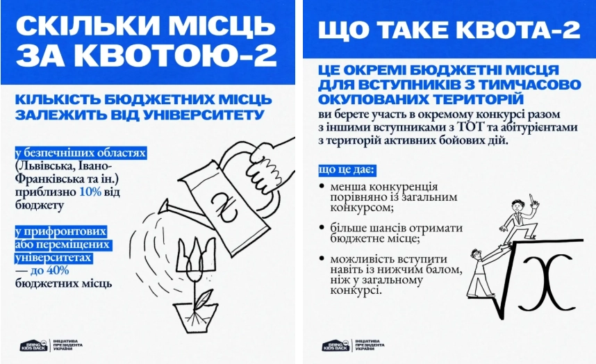 Вища освіта для молоді з ТОТ: на Хмельниччині розгорнули мережу підтримки абітурієнтів