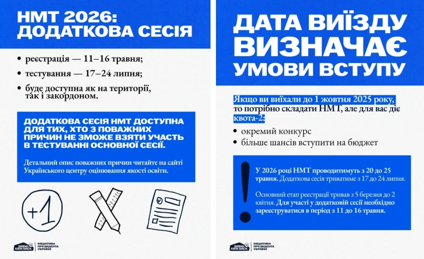 Вища освіта для молоді з ТОТ: на Хмельниччині розгорнули мережу підтримки абітурієнтів