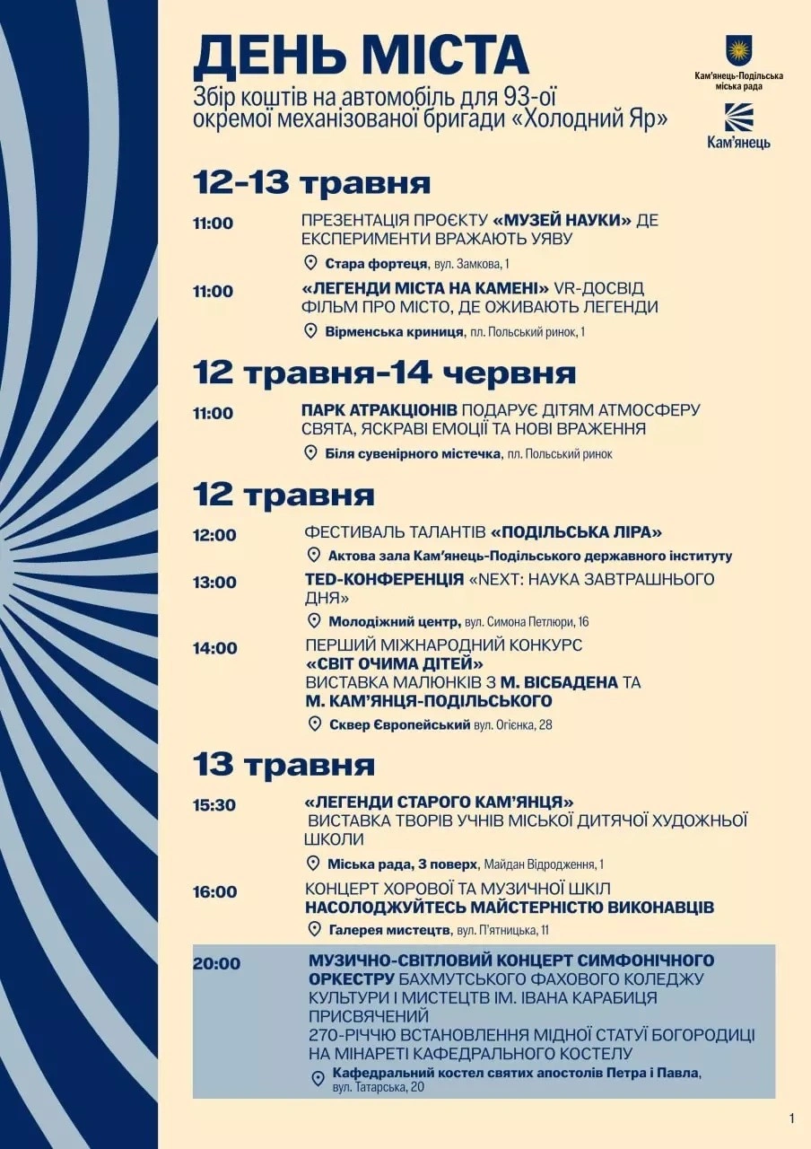 Благодійність замість гулянь: як Кам’янець-Подільський зустріне День міста