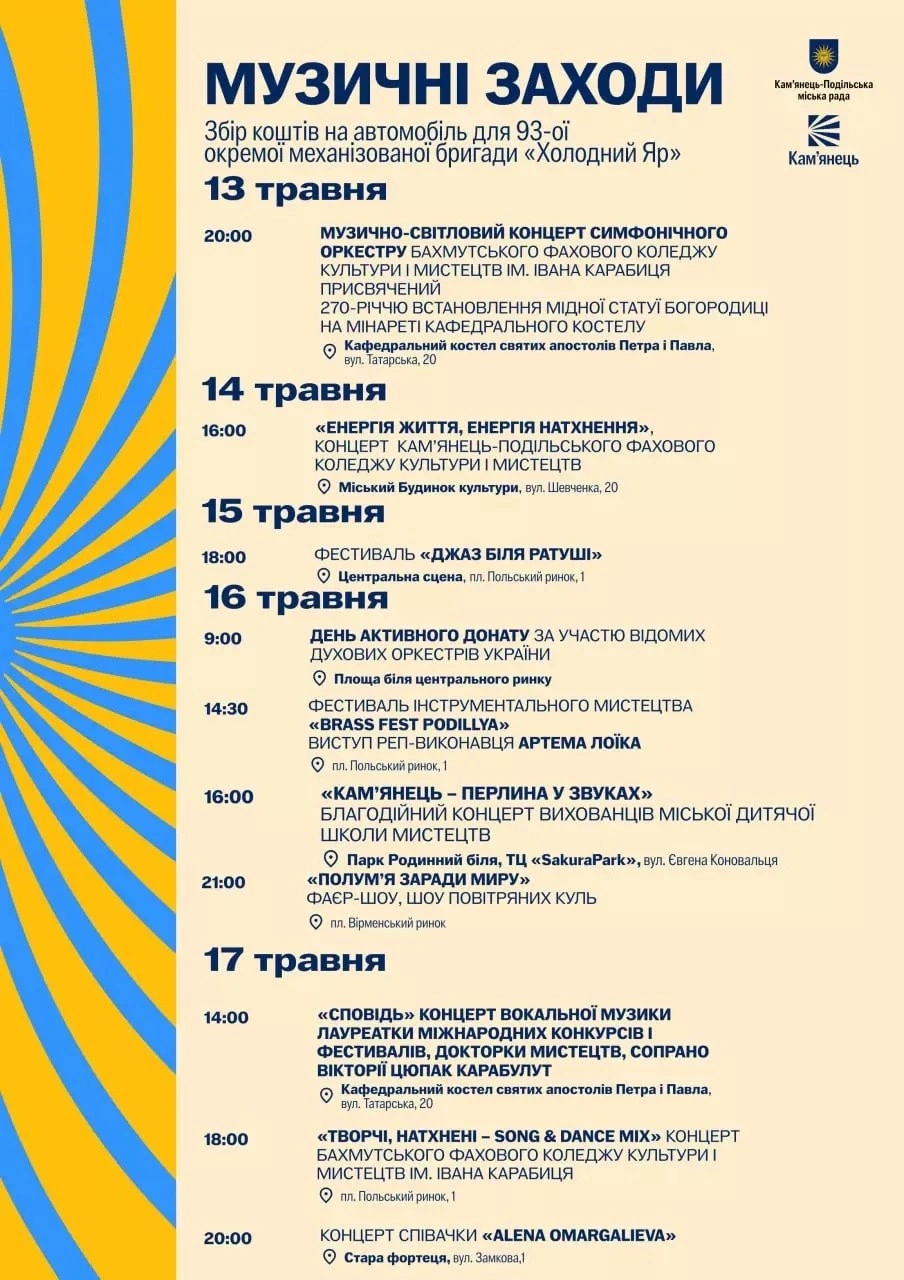Благодійність замість гулянь: як Кам’янець-Подільський зустріне День міста