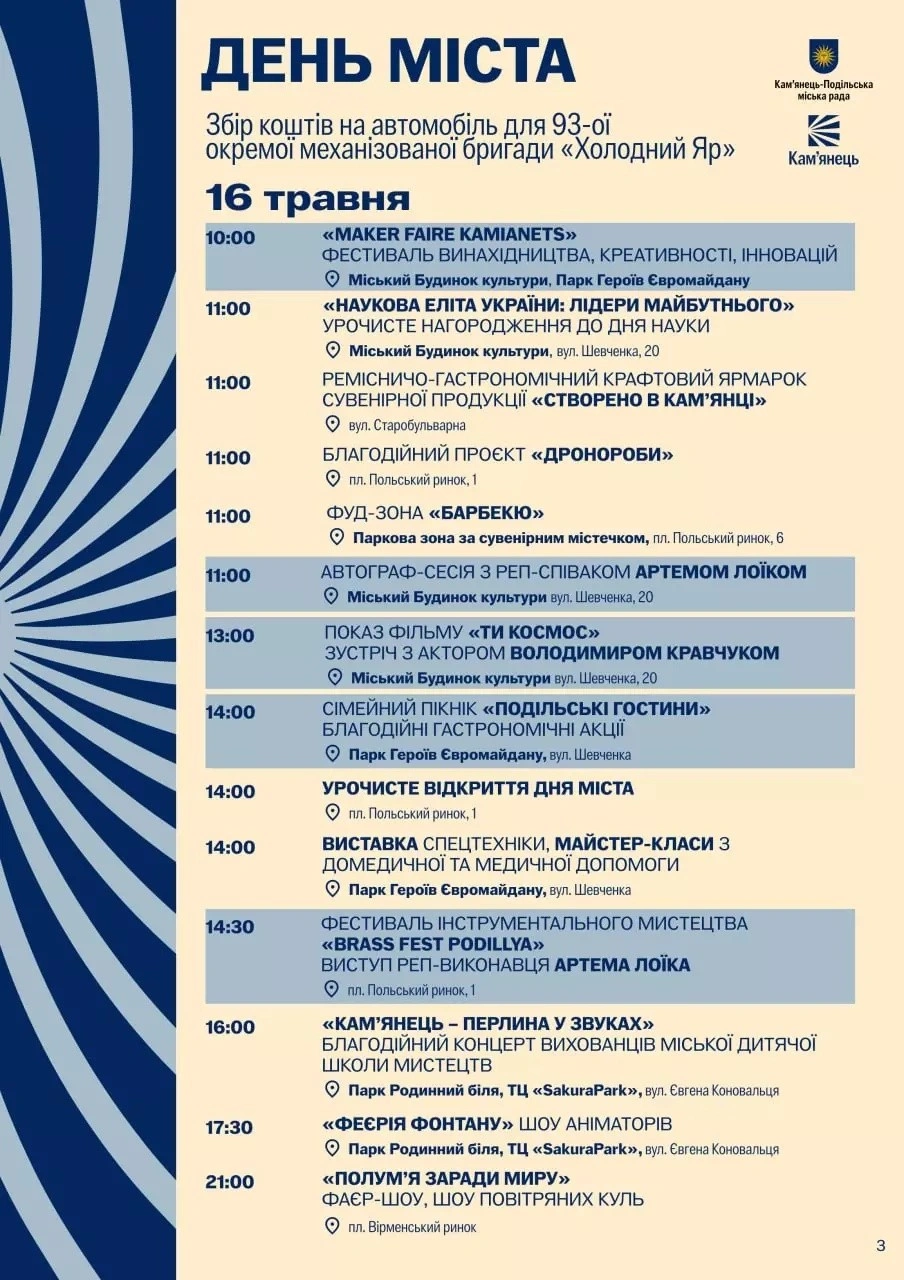 Благодійність замість гулянь: як Кам’янець-Подільський зустріне День міста