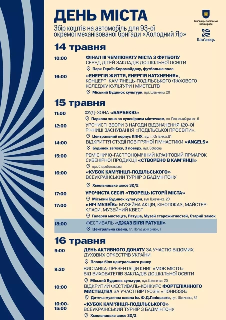 Благодійність замість гулянь: як Кам’янець-Подільський зустріне День міста
