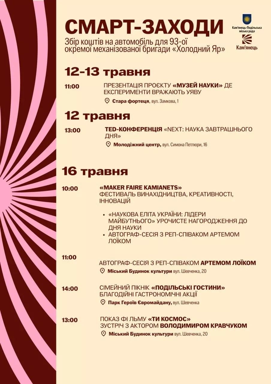 Благодійність замість гулянь: як Кам’янець-Подільський зустріне День міста