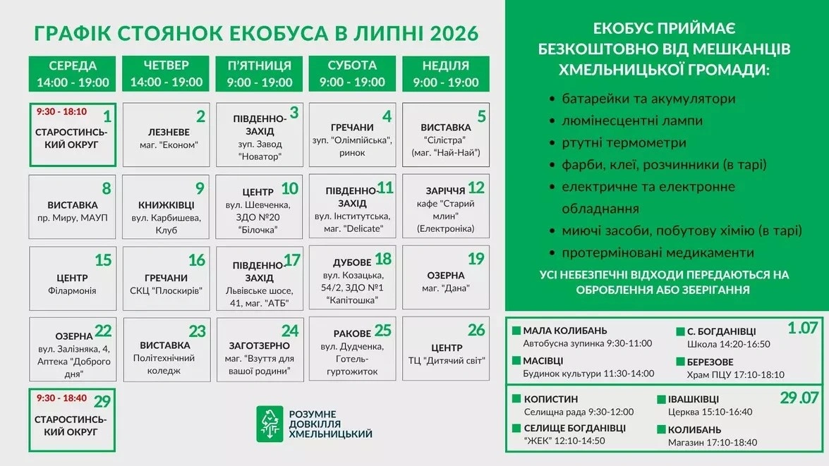 Графік роботи екобуса та прийому відходів у Хмельницькому